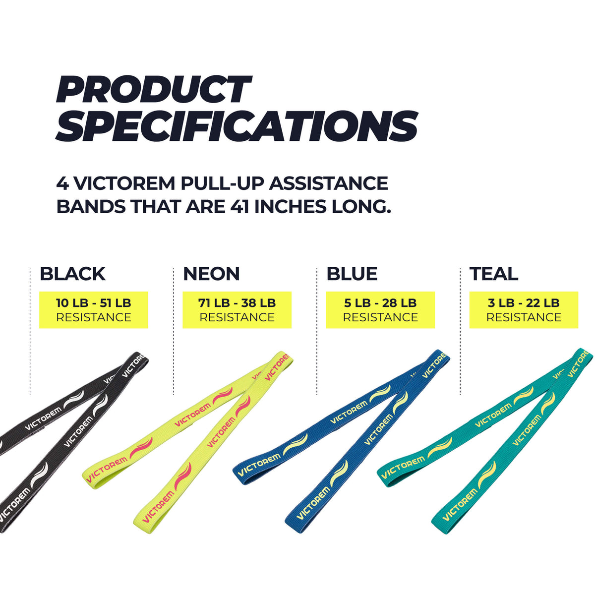 pull-up bands specifications